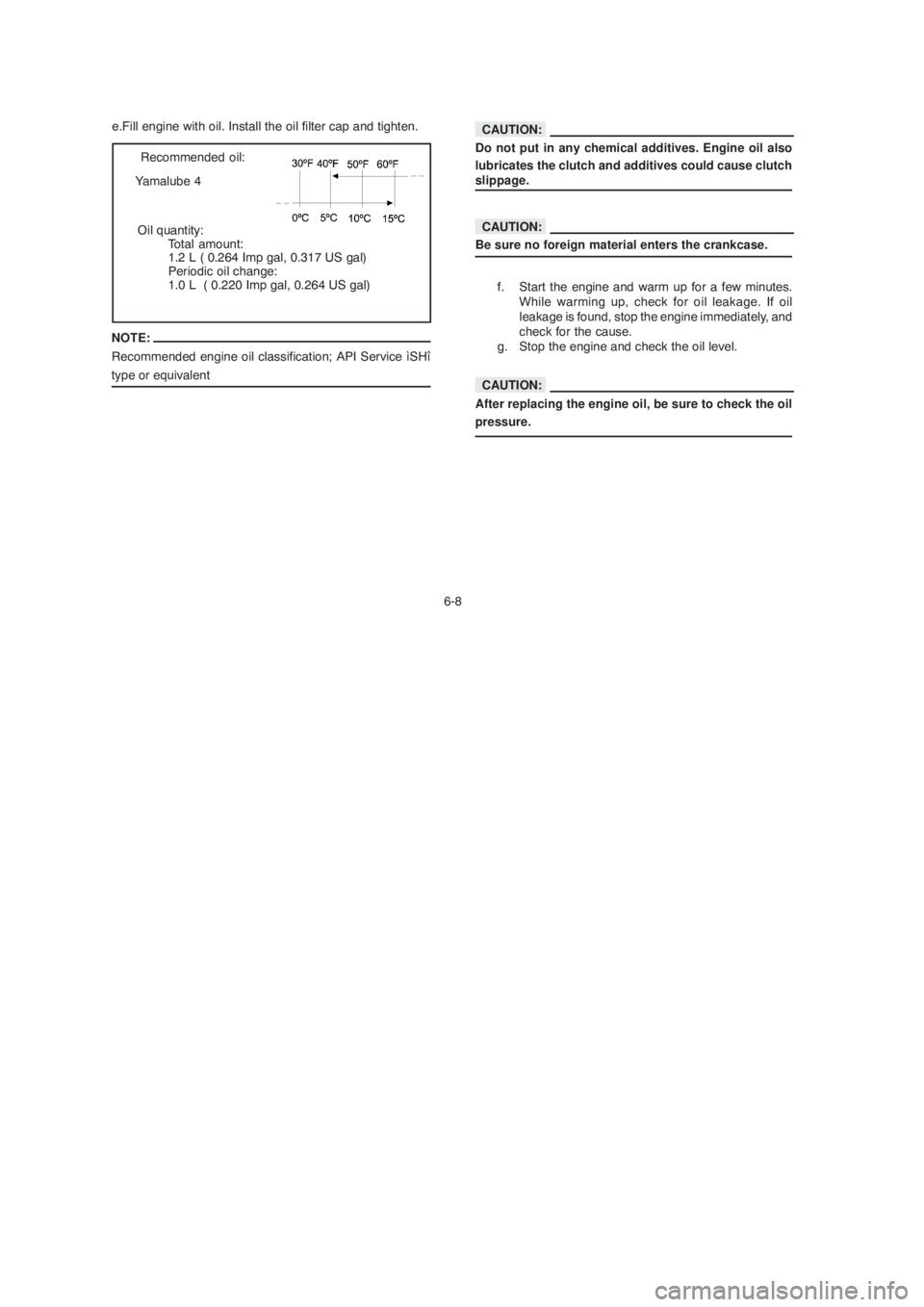 YAMAHA YBR125 2004  Owners Manual 6-8 e.Fill engine with oil. Install the oil filter cap and tighten.
NOTE:
Recommended engine oil classification; API Service ìSHî
type or equivalent
Do not put in any chemical additives. Engine oil 