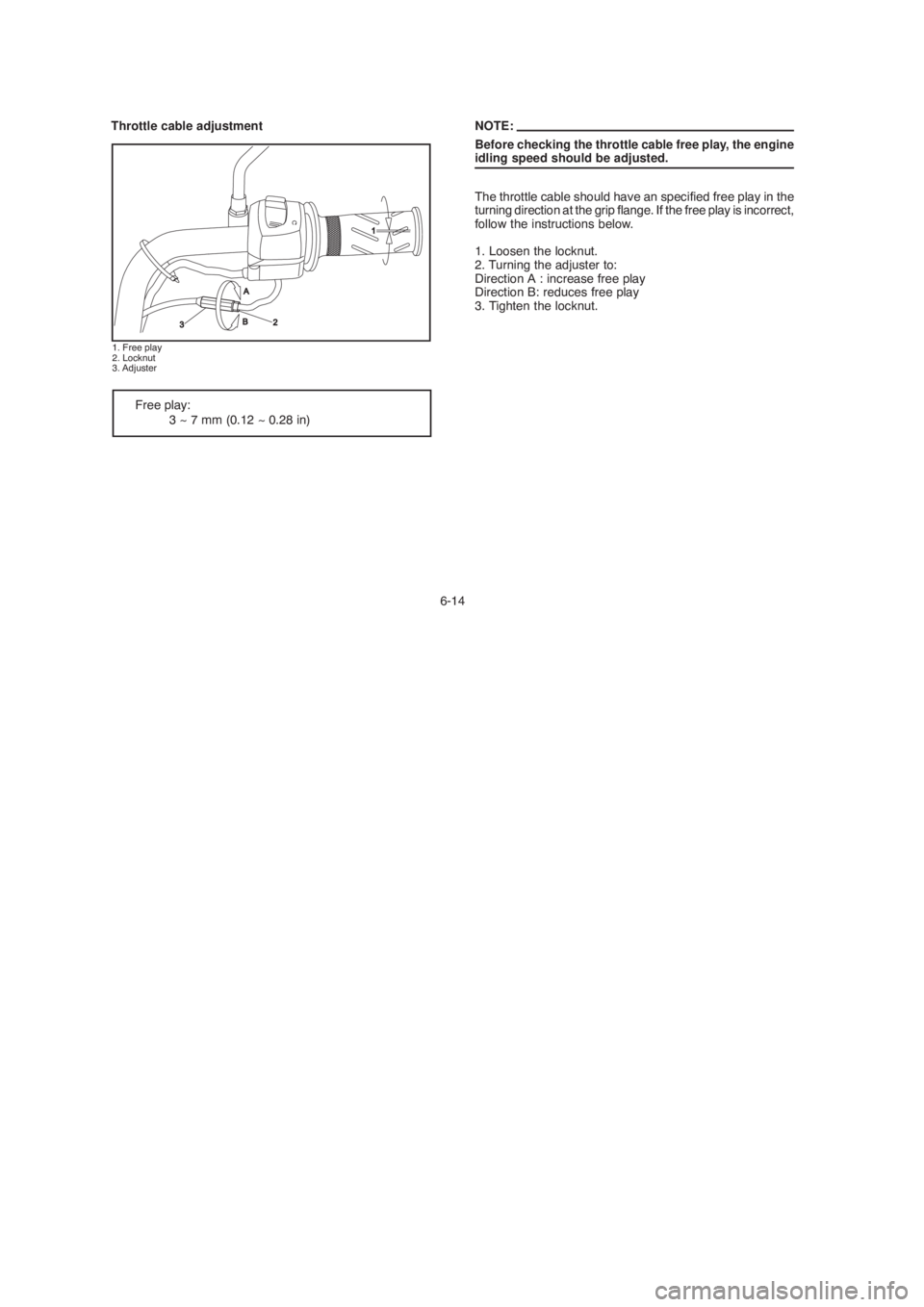 YAMAHA YBR125 2004 Workshop Manual NOTE:
Before checking the throttle cable free play, the engine
idling speed should be adjusted.
The throttle cable should have an specified free play in the
turning direction at the grip flange. If th