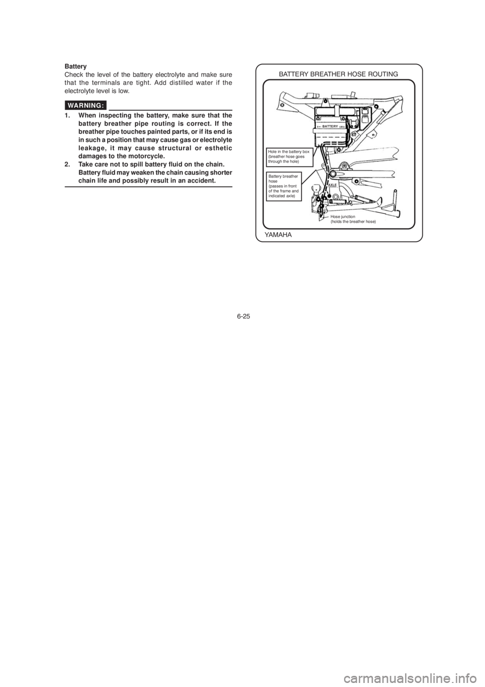 YAMAHA YBR125 2004 Repair Manual 6-25
BATTERY BREATHER HOSE ROUTING
YAMAHA Battery
Check the level of the battery electrolyte and make sure
that the terminals are tight. Add distilled water if the
electrolyte level is low.
1. When in YAMAHA YBR125 2004 Repair Manual 6-25
BATTERY BREATHER HOSE ROUTING
YAMAHA Battery
Check the level of the battery electrolyte and make sure
that the terminals are tight. Add distilled water if the
electrolyte level is low.
1. When in
