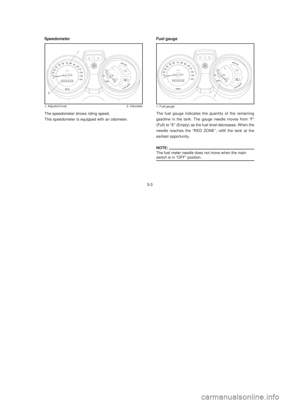 YAMAHA YBR125 2003 User Guide Fuel gauge
Speedometer
 The fuel gauge indicates the quantity of the remaining
gasoline in the tank. The gauge needle moves from “F”
(Full) to “E” (Empty) as the fuel level decreases. When 