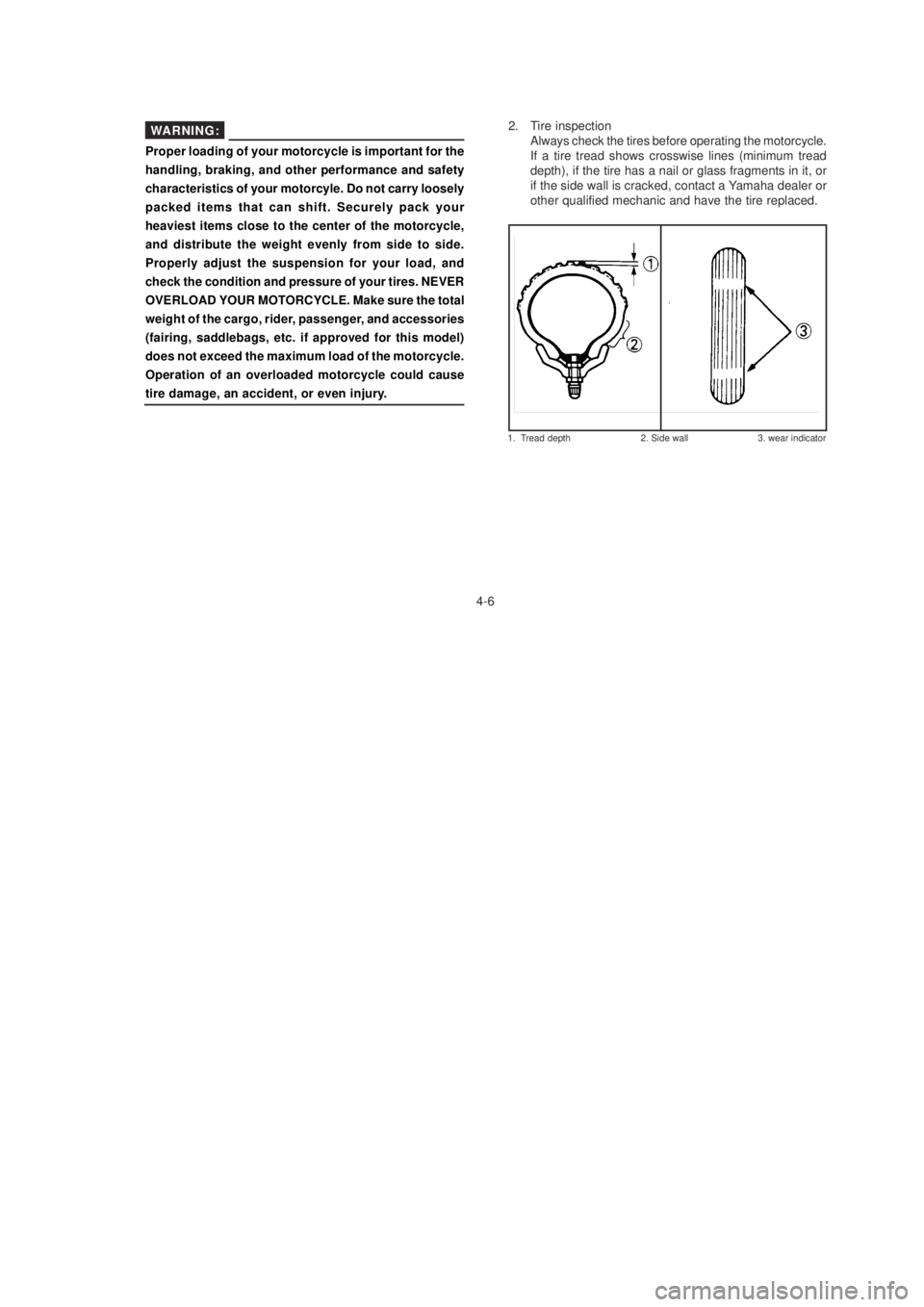 YAMAHA YBR125 2003 Owners Guide 4-6
Proper loading of your motorcycle is important for the
handling, braking, and other performance and safety
characteristics of your motorcyle. Do not carry loosely
packed items that can shift. Secu