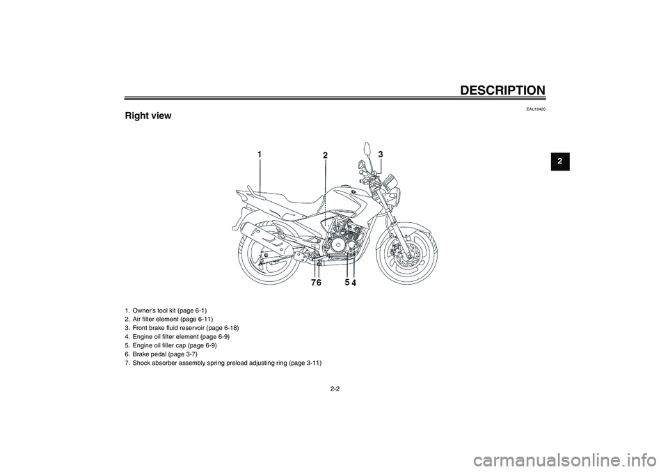 YAMAHA YBR250 2011 User Guide DESCRIPTION
2-2
2
EAU10420
Right view1. Owner’s tool kit (page 6-1)
2. Air filter element (page 6-11)
3. Front brake fluid reservoir (page 6-18)
4. Engine oil filter element (page 6-9)
5. Engine oil YAMAHA YBR250 2011 User Guide DESCRIPTION
2-2
2
EAU10420
Right view1. Owner’s tool kit (page 6-1)
2. Air filter element (page 6-11)
3. Front brake fluid reservoir (page 6-18)
4. Engine oil filter element (page 6-9)
5. Engine oil