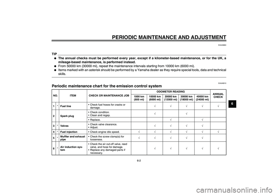 YAMAHA YBR250 2011 Owners Guide PERIODIC MAINTENANCE AND ADJUSTMENT
6-2
6
EAU46860
TIP
The annual checks must be performed every year, except if a kilometer-based maintenance, or for the UK, a
mileage-based maintenance, is performe
