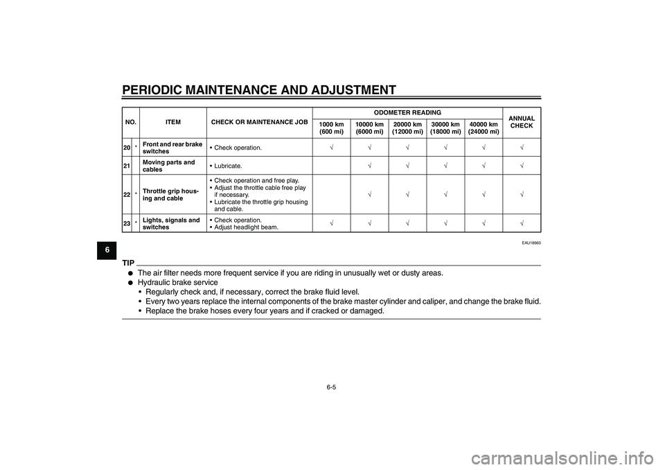 YAMAHA YBR250 2011 Owners Guide PERIODIC MAINTENANCE AND ADJUSTMENT
6-5
6
EAU18660
TIP
The air filter needs more frequent service if you are riding in unusually wet or dusty areas.

Hydraulic brake service
Regularly check and, if