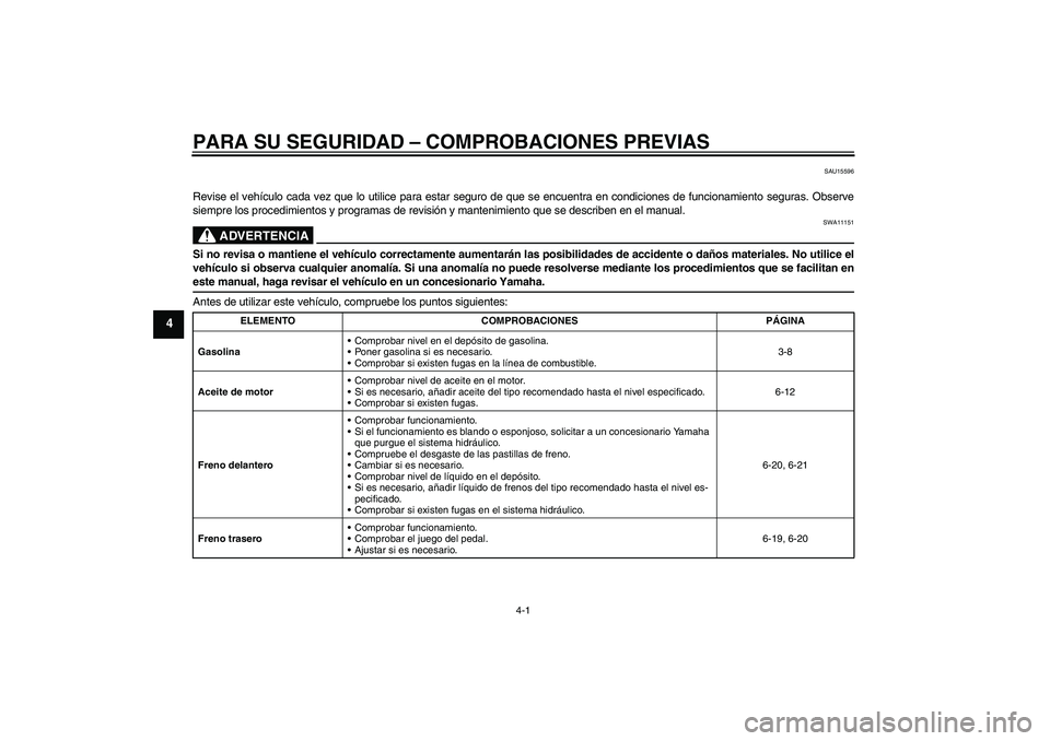 YAMAHA YBR250 2009  Manuale de Empleo (in Spanish) PARA SU SEGURIDAD – COMPROBACIONES PREVIAS
4-1
4
SAU15596
Revise el vehículo cada vez que lo utilice para estar seguro de que se encuentra en condiciones de funcionamiento seguras. Observe
siempre 