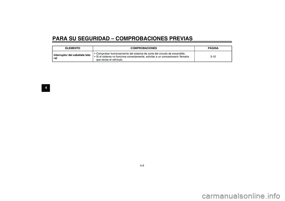 YAMAHA YBR250 2009 Manuale de Empleo (in Spanish) PARA SU SEGURIDAD – COMPROBACIONES PREVIAS
4-3
4
Interruptor del caballete late-
ral Comprobar funcionamiento del sistema de corte del circuito de encendido.
Si el sistema no funciona correctament YAMAHA YBR250 2009 Manuale de Empleo (in Spanish) PARA SU SEGURIDAD – COMPROBACIONES PREVIAS
4-3
4
Interruptor del caballete late-
ral Comprobar funcionamiento del sistema de corte del circuito de encendido.
Si el sistema no funciona correctament