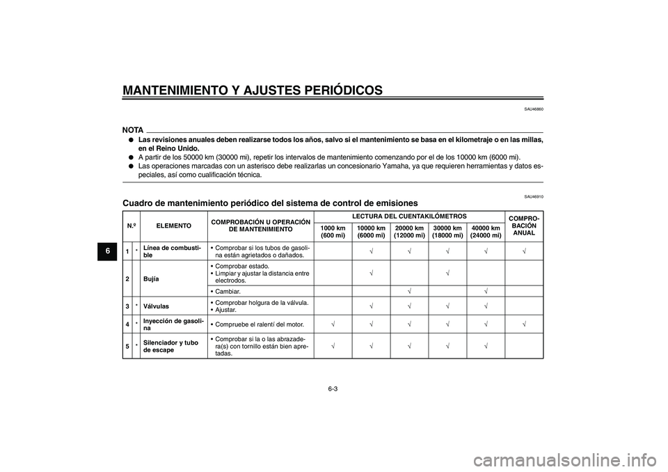 YAMAHA YBR250 2009  Manuale de Empleo (in Spanish) MANTENIMIENTO Y AJUSTES PERIÓDICOS
6-3
6
SAU46860
NOTA
Las revisiones anuales deben realizarse todos los años, salvo si el mantenimiento se basa en el kilometraje o en las millas,
en el Reino Unido
