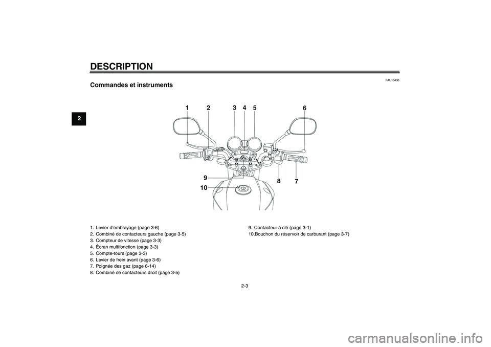 YAMAHA YBR250 2011 Notices Demploi (in French) DESCRIPTION
2-3
2
FAU10430
Commandes et instruments1. Levier d’embrayage (page 3-6)
2. Combiné de contacteurs gauche (page 3-5)
3. Compteur de vitesse (page 3-3)
4.Écran multifonction (page 3-3)
5 YAMAHA YBR250 2011 Notices Demploi (in French) DESCRIPTION
2-3
2
FAU10430
Commandes et instruments1. Levier d’embrayage (page 3-6)
2. Combiné de contacteurs gauche (page 3-5)
3. Compteur de vitesse (page 3-3)
4.Écran multifonction (page 3-3)
5