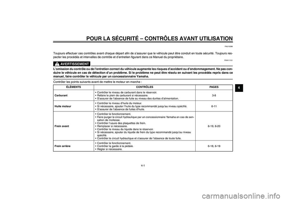 YAMAHA YBR250 2011 Notices Demploi (in French) POUR LA SÉCURITÉ – CONTRÔLES AVANT UTILISATION
4-1
4
FAU15596
Toujours effectuer ces contrôles avant chaque départ afin de s’assurer que le véhicule peut être conduit en toute sécurité. T YAMAHA YBR250 2011 Notices Demploi (in French) POUR LA SÉCURITÉ – CONTRÔLES AVANT UTILISATION
4-1
4
FAU15596
Toujours effectuer ces contrôles avant chaque départ afin de s’assurer que le véhicule peut être conduit en toute sécurité. T
