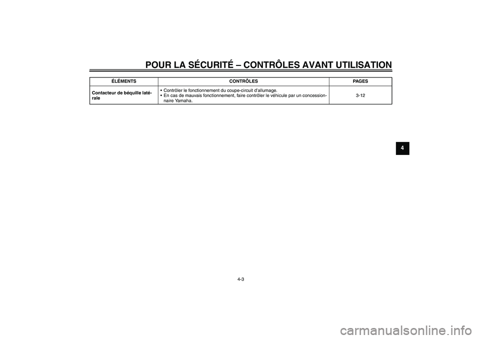 YAMAHA YBR250 2011  Notices Demploi (in French) POUR LA SÉCURITÉ – CONTRÔLES AVANT UTILISATION
4-3
4
Contacteur de béquille laté-
rale Contrôler le fonctionnement du coupe-circuit d’allumage.
En cas de mauvais fonctionnement, faire cont
