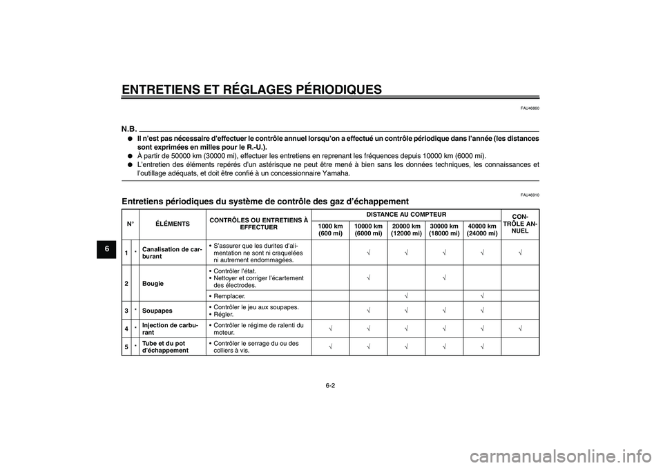 YAMAHA YBR250 2011  Notices Demploi (in French) ENTRETIENS ET RÉGLAGES PÉRIODIQUES
6-2
6
FAU46860
N.B.
Il n’est pas nécessaire d’effectuer le contrôle annuel lorsqu’on a effectué un contrôle périodique dans l’année (les distances
s