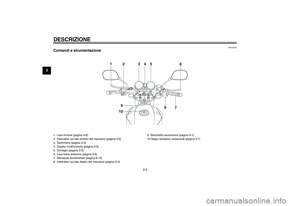 YAMAHA YBR250 2011 Manuale duso (in Italian) DESCRIZIONE
2-3
2
HAU10430
Comandi e strumentazione1. Leva frizione (pagina 3-6)
2. Interruttori sul lato sinistro del manubrio (pagina 3-5)
3. Tachimetro (pagina 3-3)
4. Display multifunzione (pagina YAMAHA YBR250 2011 Manuale duso (in Italian) DESCRIZIONE
2-3
2
HAU10430
Comandi e strumentazione1. Leva frizione (pagina 3-6)
2. Interruttori sul lato sinistro del manubrio (pagina 3-5)
3. Tachimetro (pagina 3-3)
4. Display multifunzione (pagina