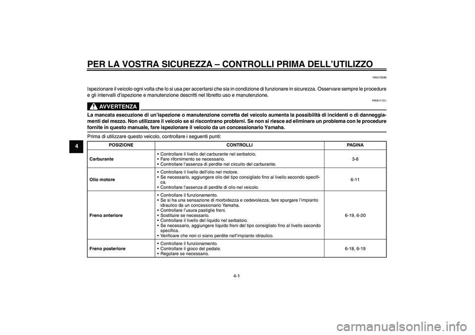 YAMAHA YBR250 2011 Manuale duso (in Italian) PER LA VOSTRA SICUREZZA – CONTROLLI PRIMA DELL’UTILIZZO
4-1
4
HAU15596
Ispezionare il veicolo ogni volta che lo si usa per accertarsi che sia in condizione di funzionare in sicurezza. Osservare se YAMAHA YBR250 2011 Manuale duso (in Italian) PER LA VOSTRA SICUREZZA – CONTROLLI PRIMA DELL’UTILIZZO
4-1
4
HAU15596
Ispezionare il veicolo ogni volta che lo si usa per accertarsi che sia in condizione di funzionare in sicurezza. Osservare se