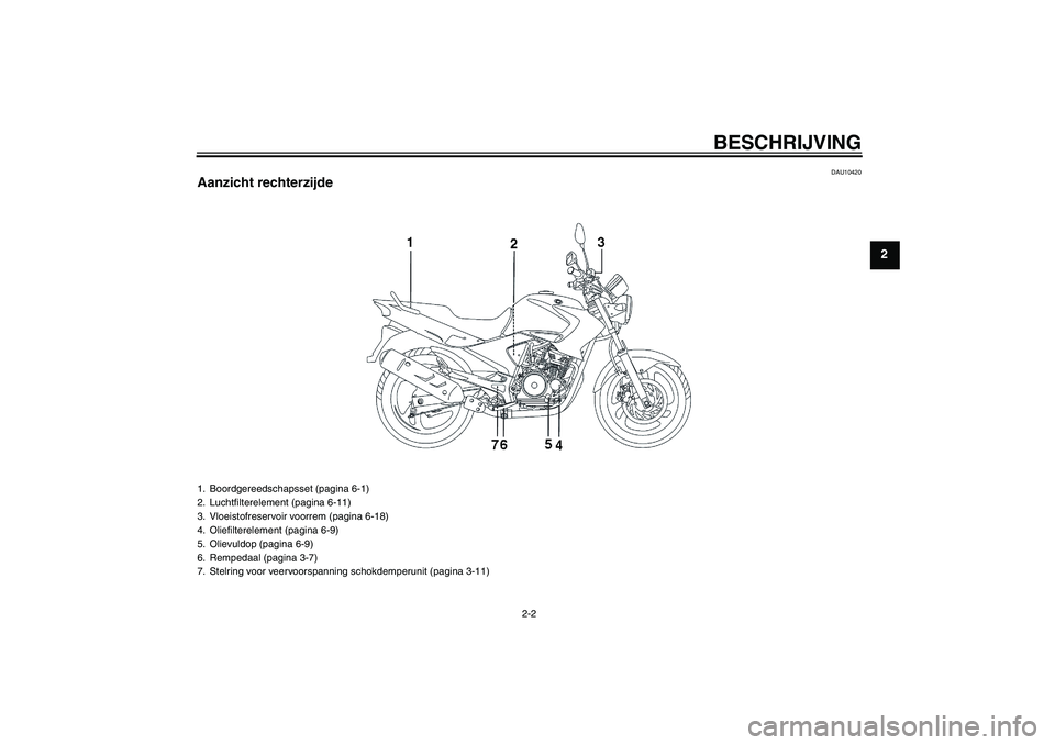 YAMAHA YBR250 2011 Instructieboekje (in Dutch) BESCHRIJVING
2-2
2
DAU10420
Aanzicht rechterzijde1. Boordgereedschapsset (pagina 6-1)
2. Luchtfilterelement (pagina 6-11)
3. Vloeistofreservoir voorrem (pagina 6-18)
4. Oliefilterelement (pagina 6-9)
YAMAHA YBR250 2011 Instructieboekje (in Dutch) BESCHRIJVING
2-2
2
DAU10420
Aanzicht rechterzijde1. Boordgereedschapsset (pagina 6-1)
2. Luchtfilterelement (pagina 6-11)
3. Vloeistofreservoir voorrem (pagina 6-18)
4. Oliefilterelement (pagina 6-9)
