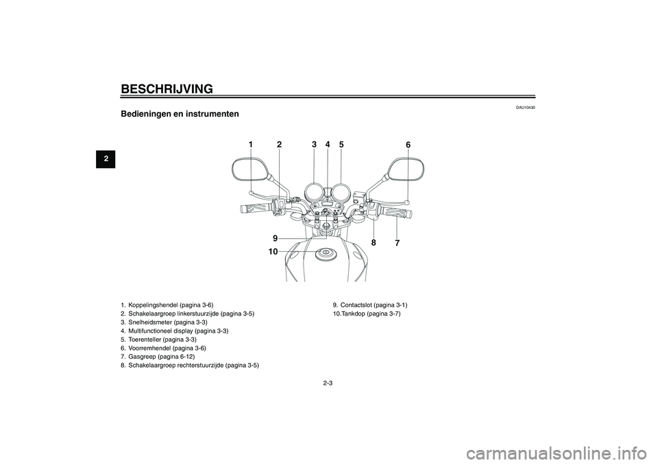 YAMAHA YBR250 2011 Instructieboekje (in Dutch) BESCHRIJVING
2-3
2
DAU10430
Bedieningen en instrumenten1. Koppelingshendel (pagina 3-6)
2. Schakelaargroep linkerstuurzijde (pagina 3-5)
3. Snelheidsmeter (pagina 3-3)
4. Multifunctioneel display (pag YAMAHA YBR250 2011 Instructieboekje (in Dutch) BESCHRIJVING
2-3
2
DAU10430
Bedieningen en instrumenten1. Koppelingshendel (pagina 3-6)
2. Schakelaargroep linkerstuurzijde (pagina 3-5)
3. Snelheidsmeter (pagina 3-3)
4. Multifunctioneel display (pag