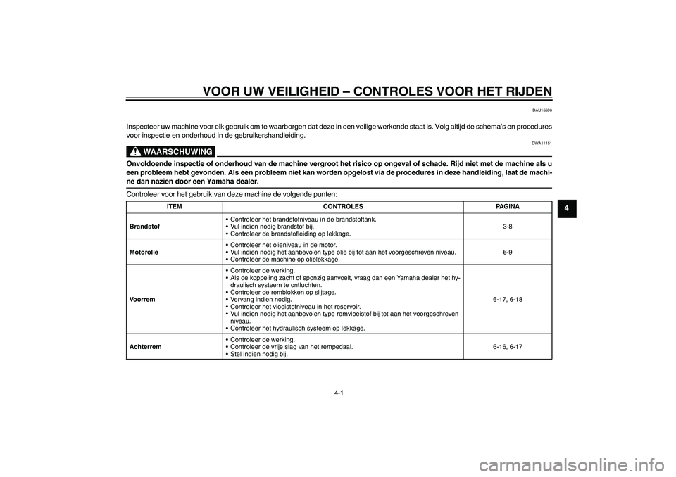 YAMAHA YBR250 2011 Instructieboekje (in Dutch) VOOR UW VEILIGHEID – CONTROLES VOOR HET RIJDEN
4-1
4
DAU15596
Inspecteer uw machine voor elk gebruik om te waarborgen dat deze in een veilige werkende staat is. Volg altijd de schema’s en procedur YAMAHA YBR250 2011 Instructieboekje (in Dutch) VOOR UW VEILIGHEID – CONTROLES VOOR HET RIJDEN
4-1
4
DAU15596
Inspecteer uw machine voor elk gebruik om te waarborgen dat deze in een veilige werkende staat is. Volg altijd de schema’s en procedur