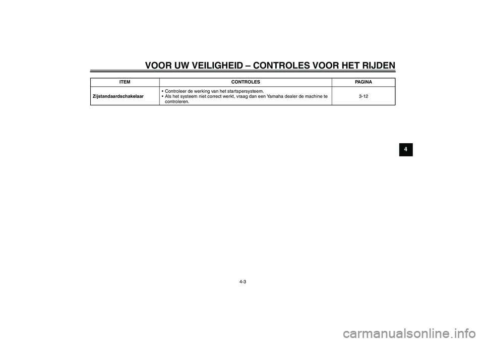 YAMAHA YBR250 2011  Instructieboekje (in Dutch) VOOR UW VEILIGHEID – CONTROLES VOOR HET RIJDEN
4-3
4
Zijstandaardschakelaar Controleer de werking van het startspersysteem.
Als het systeem niet correct werkt, vraag dan een Yamaha dealer de machi