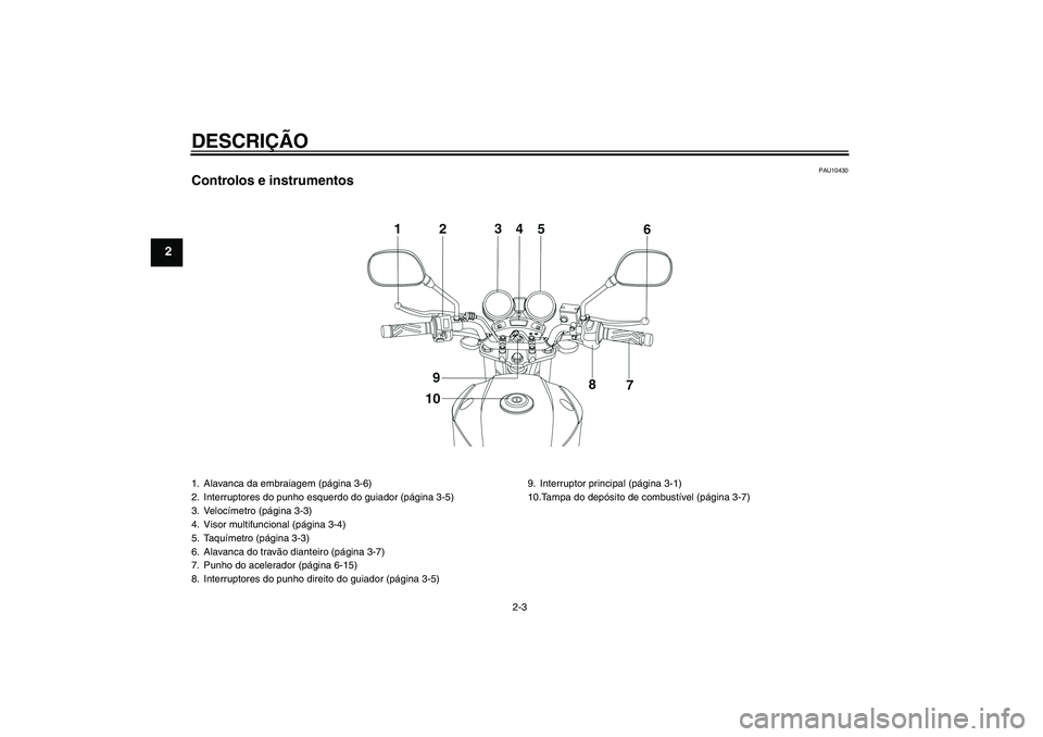YAMAHA YBR250 2011  Manual de utilização (in Portuguese) DESCRIÇÃO
2-3
2
PAU10430
Controlos e instrumentos1. Alavanca da embraiagem (página 3-6)
2. Interruptores do punho esquerdo do guiador (página 3-5)
3. Velocímetro (página 3-3)
4. Visor multifunci
