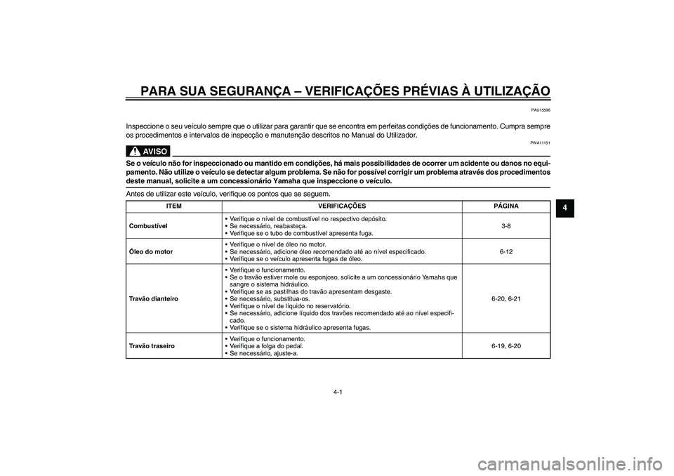 YAMAHA YBR250 2011 Manual de utilização (in Portuguese) PARA SUA SEGURANÇA – VERIFICAÇÕES PRÉVIAS À UTILIZAÇÃO
4-1
4
PAU15596
Inspeccione o seu veículo sempre que o utilizar para garantir que se encontra em perfeitas condições de funcionamento. YAMAHA YBR250 2011 Manual de utilização (in Portuguese) PARA SUA SEGURANÇA – VERIFICAÇÕES PRÉVIAS À UTILIZAÇÃO
4-1
4
PAU15596
Inspeccione o seu veículo sempre que o utilizar para garantir que se encontra em perfeitas condições de funcionamento.