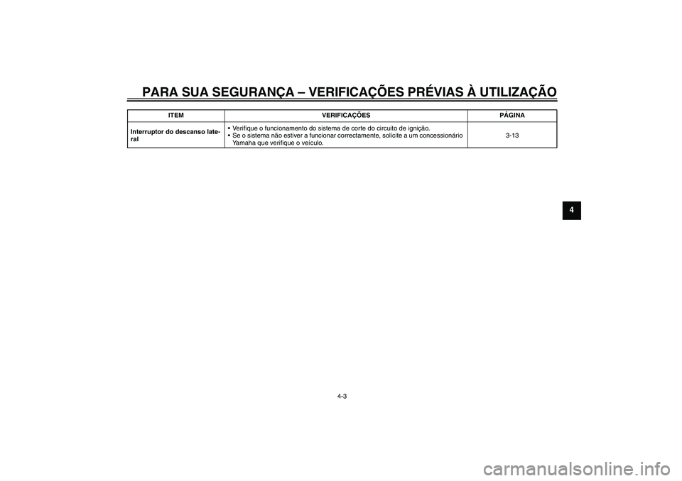 YAMAHA YBR250 2011  Manual de utilização (in Portuguese) PARA SUA SEGURANÇA – VERIFICAÇÕES PRÉVIAS À UTILIZAÇÃO
4-3
4
Interruptor do descanso late-
ral Verifique o funcionamento do sistema de corte do circuito de ignição.
Se o sistema não esti