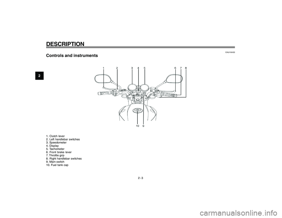 YAMAHA YBR250 2007 User Guide
2-3
2
DESCRIPTION
EAU10430
Controls and instruments1. Clutch lever
2. Left handlebar switches
3. Speedometer
4. Display
5. Tachometer
6. Front brake lever
7. Throttle grip
8. Right handlebar switches YAMAHA YBR250 2007 User Guide
2-3
2
DESCRIPTION
EAU10430
Controls and instruments1. Clutch lever
2. Left handlebar switches
3. Speedometer
4. Display
5. Tachometer
6. Front brake lever
7. Throttle grip
8. Right handlebar switches