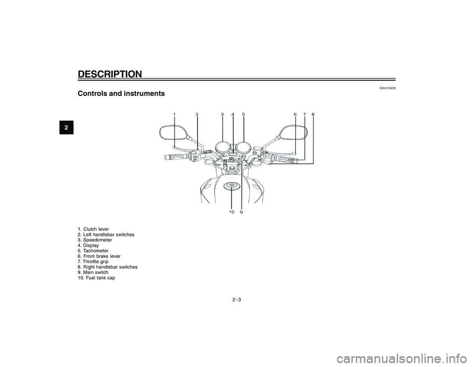 YAMAHA YBR250 2007  Owners Manual 
2-3
2
DESCRIPTION
EAU10430
Controls and instruments1. Clutch lever
2. Left handlebar switches
3. Speedometer
4. Display
5. Tachometer
6. Front brake lever
7. Throttle grip
8. Right handlebar switches