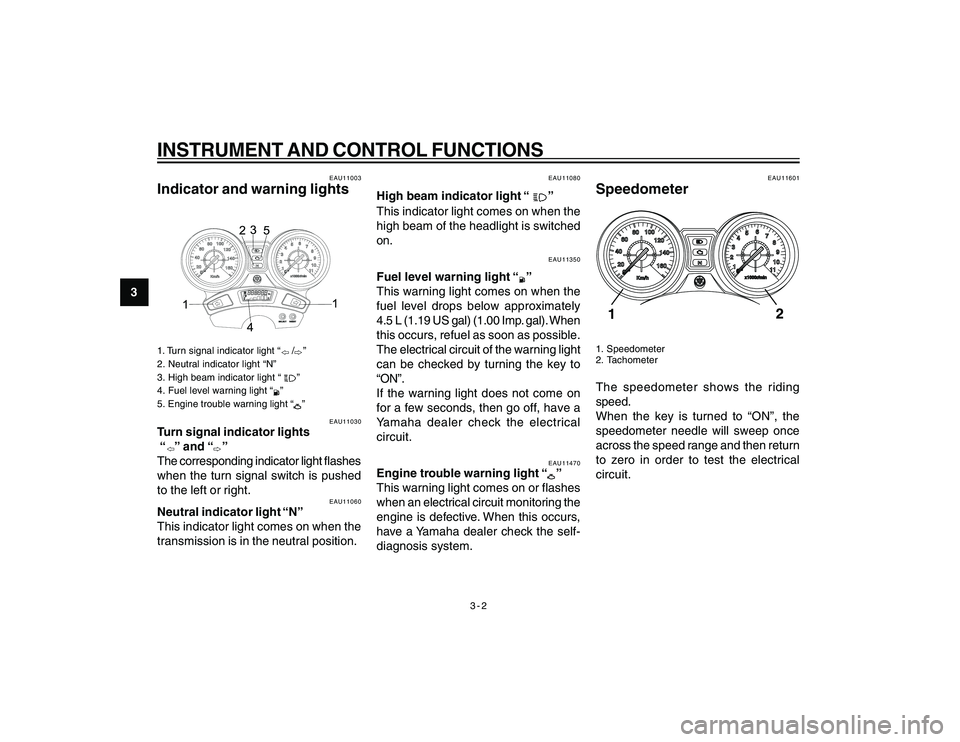 YAMAHA YBR250 2007 User Guide
3-2
3
INSTRUMENT AND CONTROL FUNCTIONS
EAU11003
Indicator and warning lights1. Turn signal indicator light “
/
”
2. Neutral indicator light “N”
3. High beam indicator light “”
4. Fuel le YAMAHA YBR250 2007 User Guide
3-2
3
INSTRUMENT AND CONTROL FUNCTIONS
EAU11003
Indicator and warning lights1. Turn signal indicator light “
/
”
2. Neutral indicator light “N”
3. High beam indicator light “”
4. Fuel le