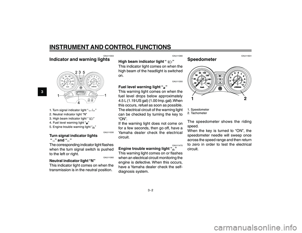 YAMAHA YBR250 2007  Owners Manual 
3-2
3
INSTRUMENT AND CONTROL FUNCTIONS
EAU11003
Indicator and warning lights1. Turn signal indicator light “
 /
”
2. Neutral indicator light “N”
3. High beam indicator light “”
4. Fuel le