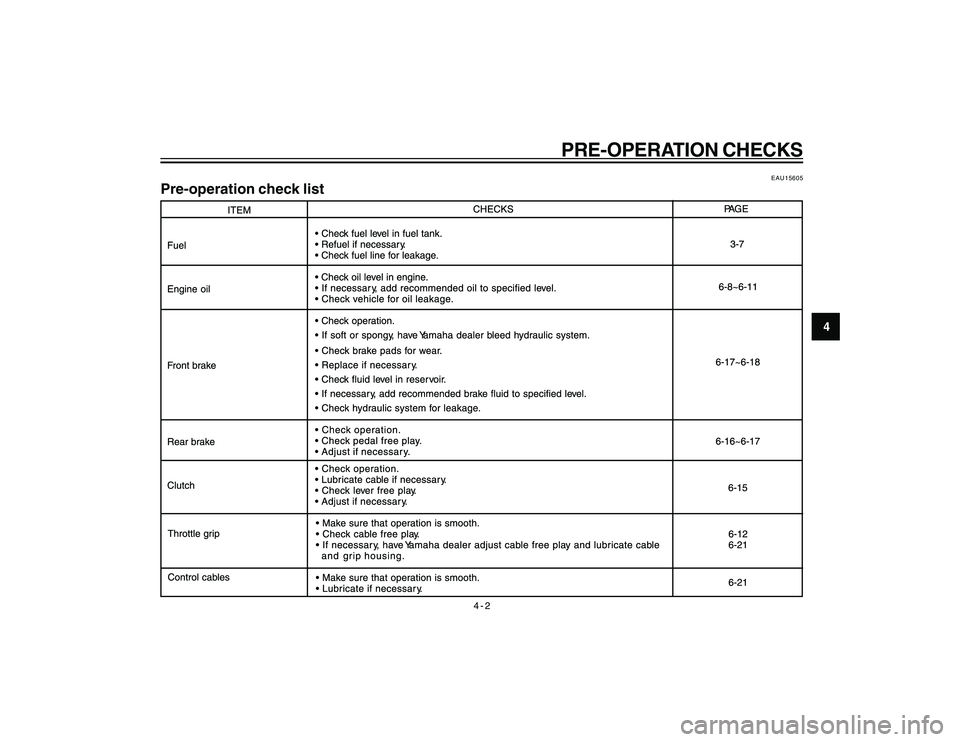 YAMAHA YBR250 2007 Owners Manual
4-2
4
PRE-OPERATION CHECKS
EAU15605
Pre-operation check list
cap 4.pmd24/1/2007, 14:37
2 YAMAHA YBR250 2007 Owners Manual
4-2
4
PRE-OPERATION CHECKS
EAU15605
Pre-operation check list
cap 4.pmd24/1/2007, 14:37
2