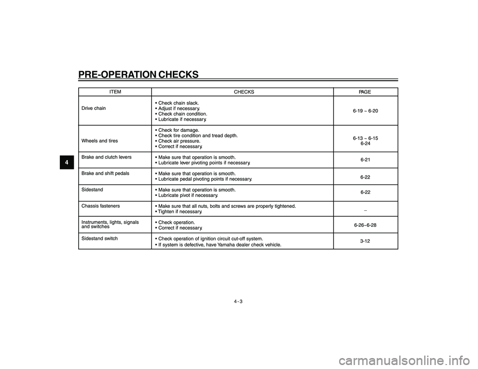 YAMAHA YBR250 2007 Owners Manual 
4-3
4
PRE-OPERATION CHECKS
cap 4.pmd24/1/2007, 14:37
3 