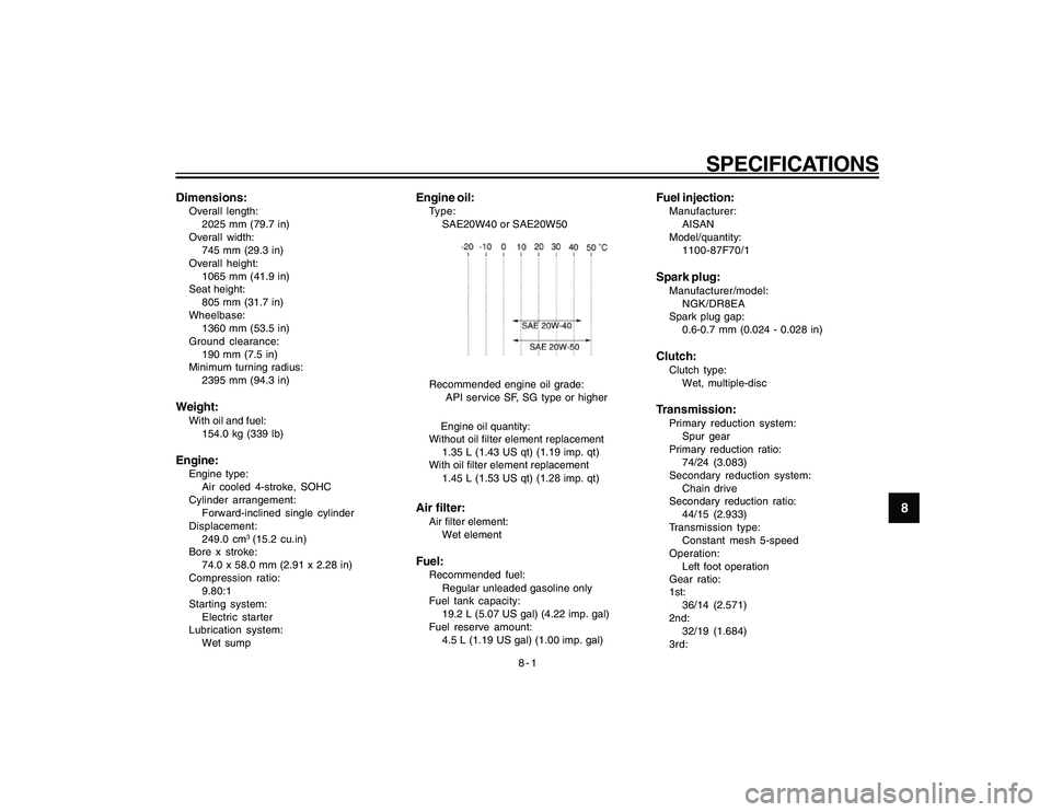 YAMAHA YBR250 2007 Repair Manual
8-1
SPECIFICATIONS
8
Dimensions:Overall length:2025 mm (79.7 in)
Overall width: 745 mm (29.3 in)
Overall height:
1065 mm (41.9 in)
Seat height:
805 mm (31.7 in)
Wheelbase: 1360 mm (53.5 in)
Ground cl YAMAHA YBR250 2007 Repair Manual
8-1
SPECIFICATIONS
8
Dimensions:Overall length:2025 mm (79.7 in)
Overall width: 745 mm (29.3 in)
Overall height:
1065 mm (41.9 in)
Seat height:
805 mm (31.7 in)
Wheelbase: 1360 mm (53.5 in)
Ground cl