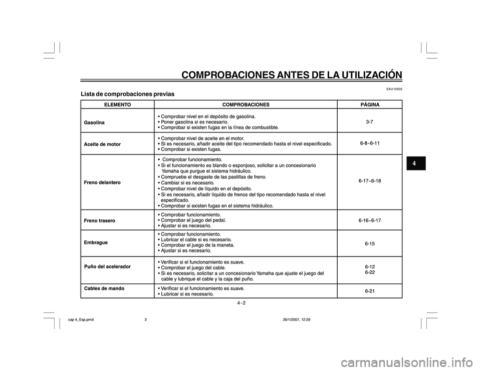 YAMAHA YBR250 2007 Manuale de Empleo (in Spanish) 4-2
4
COMPROBACIONES ANTES DE LA UTILIZACIÓN
SAU15605
Lista de comprobaciones previas
cap 4_Esp.pmd26/1/2007, 12:29 2 YAMAHA YBR250 2007 Manuale de Empleo (in Spanish) 4-2
4
COMPROBACIONES ANTES DE LA UTILIZACIÓN
SAU15605
Lista de comprobaciones previas
cap 4_Esp.pmd26/1/2007, 12:29 2