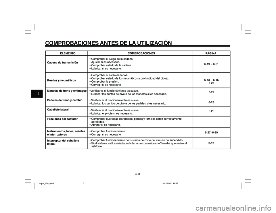 YAMAHA YBR250 2007 Manuale de Empleo (in Spanish) 4-3
4
COMPROBACIONES ANTES DE LA UTILIZACIÓN
cap 4_Esp.pmd26/1/2007, 12:29 3 YAMAHA YBR250 2007 Manuale de Empleo (in Spanish) 4-3
4
COMPROBACIONES ANTES DE LA UTILIZACIÓN
cap 4_Esp.pmd26/1/2007, 12:29 3
