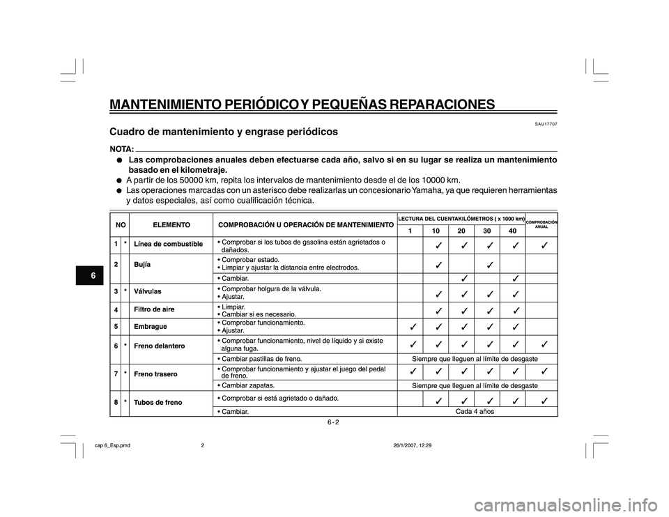 YAMAHA YBR250 2007 Manuale de Empleo (in Spanish) 6-2
6
MANTENIMIENTO PERIÓDICO Y PEQUEÑAS REPARACIONES
SAU17707
Cuadro de mantenimiento y engrase periódicosl ll l
l
Las comprobaciones anuales deben efectuarse cada año, salvo si en su lugar se re YAMAHA YBR250 2007 Manuale de Empleo (in Spanish) 6-2
6
MANTENIMIENTO PERIÓDICO Y PEQUEÑAS REPARACIONES
SAU17707
Cuadro de mantenimiento y engrase periódicosl ll l
l
Las comprobaciones anuales deben efectuarse cada año, salvo si en su lugar se re