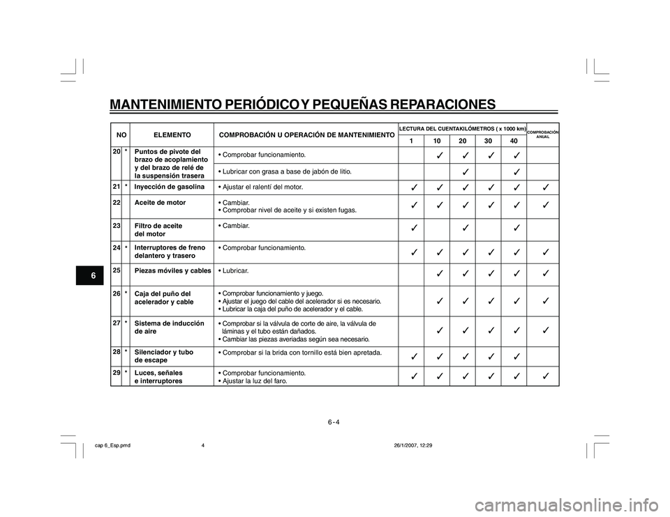 YAMAHA YBR250 2007 Manuale de Empleo (in Spanish) 6-4
6
MANTENIMIENTO PERIÓDICO Y PEQUEÑAS REPARACIONES
Comprobar funcionamiento.
Puntos de pivote del
brazo de acoplamiento
y del brazo de relé de
la suspensión trasera
Ajustar el ralentí del YAMAHA YBR250 2007 Manuale de Empleo (in Spanish) 6-4
6
MANTENIMIENTO PERIÓDICO Y PEQUEÑAS REPARACIONES
Comprobar funcionamiento.
Puntos de pivote del
brazo de acoplamiento
y del brazo de relé de
la suspensión trasera
Ajustar el ralentí del