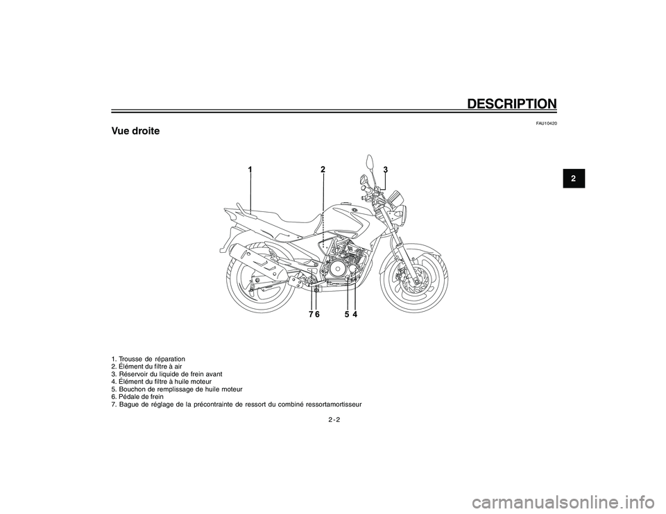 YAMAHA YBR250 2007 Notices Demploi (in French) 2-2
2
DESCRIPTION
FAU10420
Vue droite1. Trousse de réparation
2. Élément du filtre à air
3. Réservoir du liquide de frein avant
4. Élément du filtre à huile moteur
5. Bouchon de remplissage de YAMAHA YBR250 2007 Notices Demploi (in French) 2-2
2
DESCRIPTION
FAU10420
Vue droite1. Trousse de réparation
2. Élément du filtre à air
3. Réservoir du liquide de frein avant
4. Élément du filtre à huile moteur
5. Bouchon de remplissage de