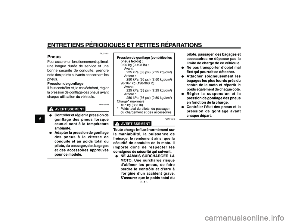 YAMAHA YBR250 2007  Notices Demploi (in French) 6-13
6
ENTRETIENS PÉRIODIQUES ET PETITES RÉPARATIONS
FAU21561
PneusPour assurer un fonctionnement optimal,
une longue durée de service et une
bonne sécurité de conduite, prendre
note des points s