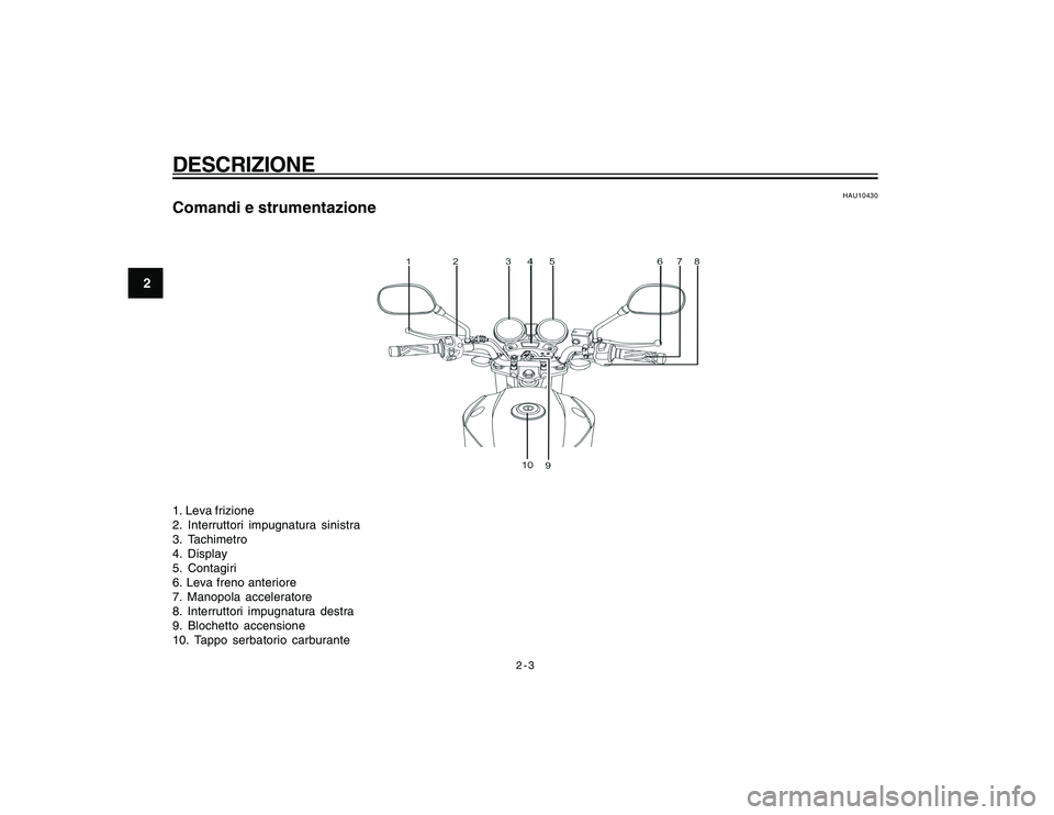 YAMAHA YBR250 2007  Manuale duso (in Italian) 2-3
2
DESCRIZIONE
HAU10430
Comandi e strumentazione1. Leva frizione
2. Interruttori impugnatura sinistra
3. Tachimetro
4. Display
5. Contagiri
6. Leva freno anteriore
7. Manopola acceleratore
8. Inter