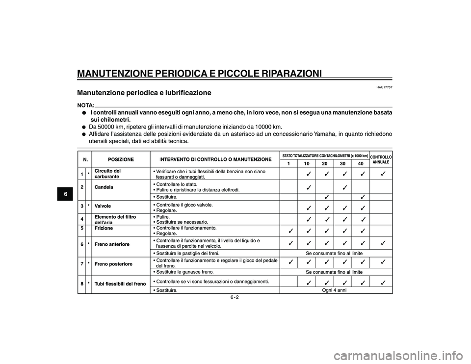 YAMAHA YBR250 2007 Manuale duso (in Italian) 6-2
6
MANUTENZIONE PERIODICA E PICCOLE RIPARAZIONI
HAU17707
Manutenzione periodica e lubrificazioneNOTA:l ll l
l
I controlli annuali vanno eseguiti ogni anno, a meno che, in loro vece, non si esegua u YAMAHA YBR250 2007 Manuale duso (in Italian) 6-2
6
MANUTENZIONE PERIODICA E PICCOLE RIPARAZIONI
HAU17707
Manutenzione periodica e lubrificazioneNOTA:l ll l
l
I controlli annuali vanno eseguiti ogni anno, a meno che, in loro vece, non si esegua u