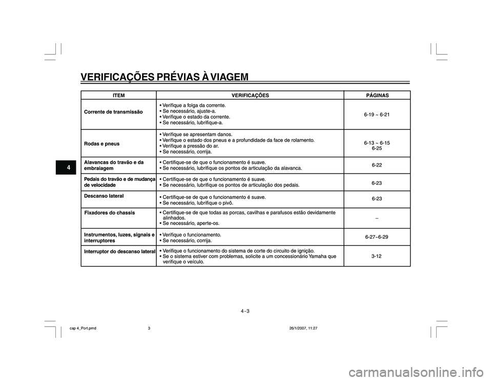 YAMAHA YBR250 2007 Manual de utilização (in Portuguese) 4-3
VERIFICAÇÕES PRÉVIAS À VIAGEM
4cap 4_Port.pmd26/1/2007, 11:27 3 YAMAHA YBR250 2007 Manual de utilização (in Portuguese) 4-3
VERIFICAÇÕES PRÉVIAS À VIAGEM
4cap 4_Port.pmd26/1/2007, 11:27 3