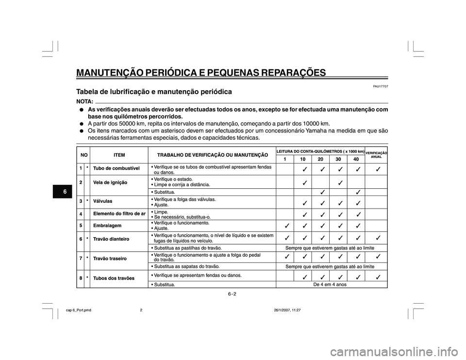 YAMAHA YBR250 2007 Manual de utilização (in Portuguese) 6-2
MANUTENÇÃO PERIÓDICA E PEQUENAS REPARAÇÕES
6
PAU17707
Tabela de lubrificação e manutenção periódical ll l
l
As verificações anuais deverão ser efectuadas todos os anos, excepto se for YAMAHA YBR250 2007 Manual de utilização (in Portuguese) 6-2
MANUTENÇÃO PERIÓDICA E PEQUENAS REPARAÇÕES
6
PAU17707
Tabela de lubrificação e manutenção periódical ll l
l
As verificações anuais deverão ser efectuadas todos os anos, excepto se for