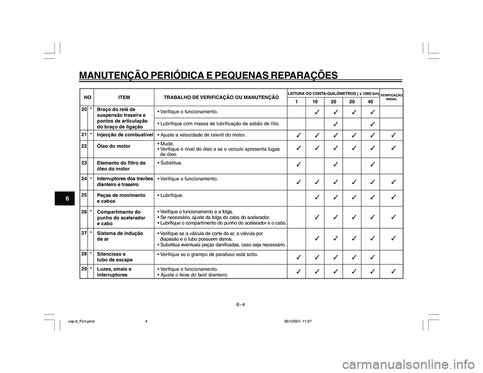 YAMAHA YBR250 2007 Manual de utilização (in Portuguese) 6-4
MANUTENÇÃO PERIÓDICA E PEQUENAS REPARAÇÕES
6
Verifique o funcionamento.
Braço do relé de
suspensão traseira e
pontos de articulação
do braço de ligação
Ajuste a velocidade de rale YAMAHA YBR250 2007 Manual de utilização (in Portuguese) 6-4
MANUTENÇÃO PERIÓDICA E PEQUENAS REPARAÇÕES
6
Verifique o funcionamento.
Braço do relé de
suspensão traseira e
pontos de articulação
do braço de ligação
Ajuste a velocidade de rale