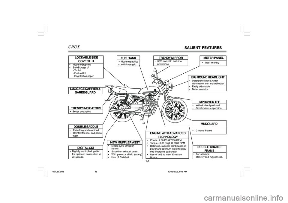 YAMAHA YD110 2007  Owners Manual SALIENT FEATURES
CRUX
1.4
IMPROVED TFF
• With double lip oil seal
• Comfortable suspensionBIG ROUND HEADLIGHT • Deep peneration & wider
illumination with multireflector.
 • Easily adjustable
 