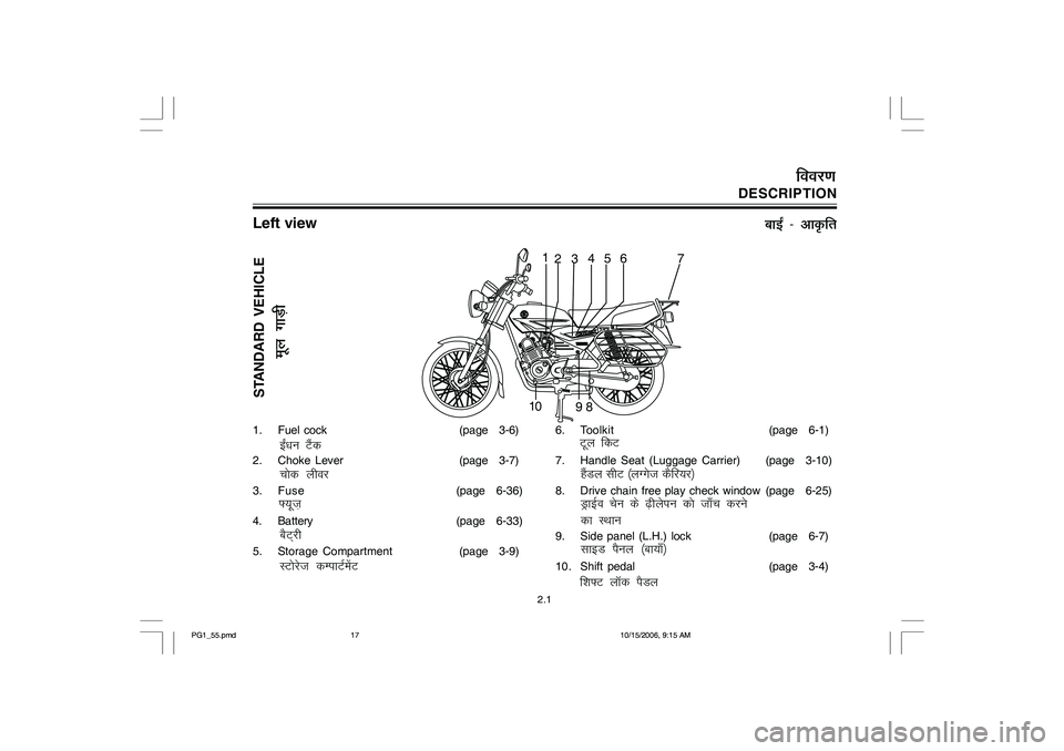 YAMAHA YD110 2007 User Guide DESCRIPTION
ewy xkM+h
ckb± & vkÑfr
1. Fuel cock (page 3-6)
2. Choke Lever (page 3-7)
3. Fuse(page 6-36)
4. Battery(page 6-33)
5. Storage Compartment(page 3-9)
b±/ku VSad
pksd yhoj
¶;wt+ YAMAHA YD110 2007 User Guide DESCRIPTION
ewy xkM+h
ckb± & vkÑfr
1. Fuel cock (page 3-6)
2. Choke Lever (page 3-7)
3. Fuse(page 6-36)
4. Battery(page 6-33)
5. Storage Compartment(page 3-9)
b±/ku VSad
pksd yhoj
¶;wt+