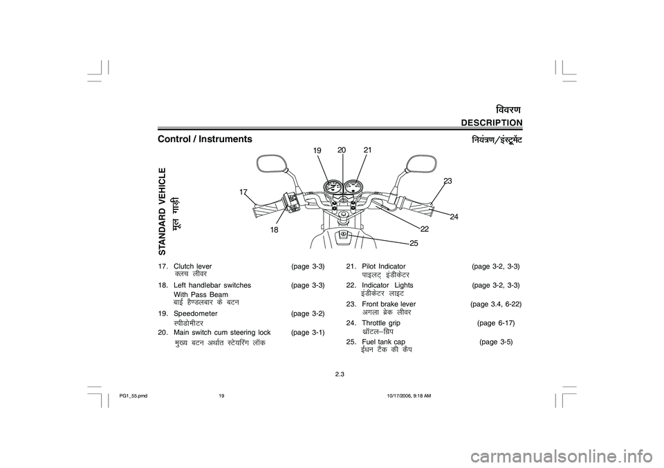 YAMAHA YD110 2007 User Guide DESCRIPTION
fu;a=k.k@baLVªwesaV
Control / Instruments
fooj.k
17. Clutch lever (page 3-3)
18. Left handlebar switches(page 3-3)
With Pass Beam
19. Speedometer(page 3-2)
20. Main switch cum steering lo YAMAHA YD110 2007 User Guide DESCRIPTION
fu;a=k.k@baLVªwesaV
Control / Instruments
fooj.k
17. Clutch lever (page 3-3)
18. Left handlebar switches(page 3-3)
With Pass Beam
19. Speedometer(page 3-2)
20. Main switch cum steering lo