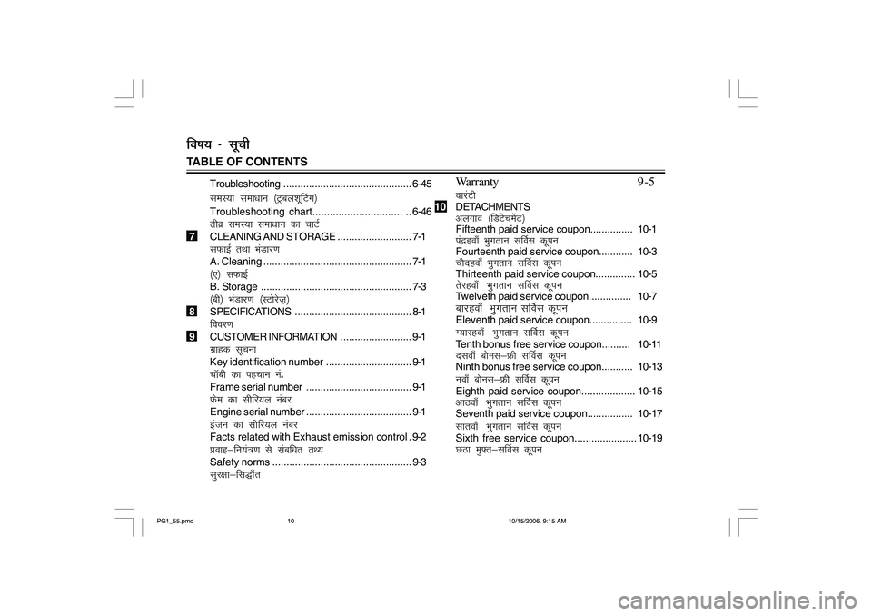 YAMAHA YD110 2007 Owners Manual TABLE OF CONTENTSfo"k; & lwph
Troubleshooting.............................................6-45leL;k lek/kku ¼Vªcykw¯Vx½Troubleshooting chart............................... ..6-46rhoz leL;k lek/kk YAMAHA YD110 2007 Owners Manual TABLE OF CONTENTSfo"k; & lwph
Troubleshooting.............................................6-45leL;k lek/kku ¼Vªcykw¯Vx½Troubleshooting chart............................... ..6-46rhoz leL;k lek/kk