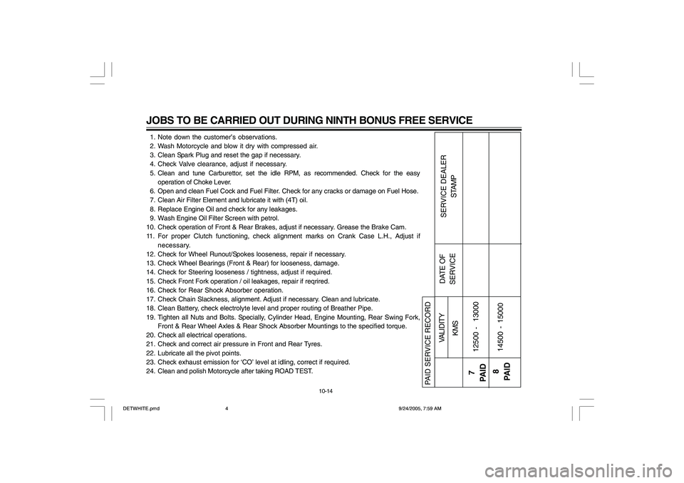 YAMAHA YD110 2006 Owners Manual JOBS TO BE CARRIED OUT DURING NINTH BONUS FREE SERVICE 1. Note down the customer’s observations.
2. Wash Motorcycle and blow it dry with compressed air.
3. Clean Spark Plug and reset the gap if YAMAHA YD110 2006 Owners Manual JOBS TO BE CARRIED OUT DURING NINTH BONUS FREE SERVICE 1. Note down the customer’s observations.
2. Wash Motorcycle and blow it dry with compressed air.
3. Clean Spark Plug and reset the gap if