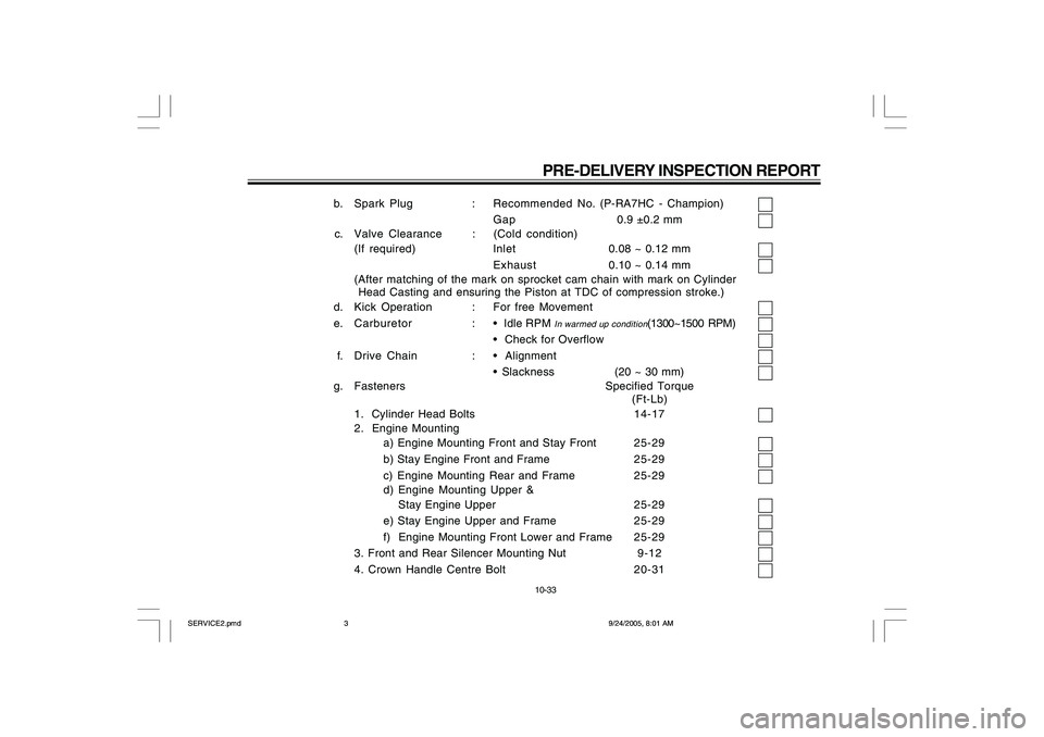 YAMAHA YD110 2006 Owners Manual b. Spark Plug :Recommended No. (P-RA7HC - Champion)
Gap 0.9 ±0.2 mm
c. Valve Clearance : (Cold condition)
(If required)Inlet0.08 ~ 0.12 mm
Exhaust0.10 ~ 0.14 mm
(After matching of the mark on sprocke YAMAHA YD110 2006 Owners Manual b. Spark Plug :Recommended No. (P-RA7HC - Champion)
Gap 0.9 ±0.2 mm
c. Valve Clearance : (Cold condition)
(If required)Inlet0.08 ~ 0.12 mm
Exhaust0.10 ~ 0.14 mm
(After matching of the mark on sprocke