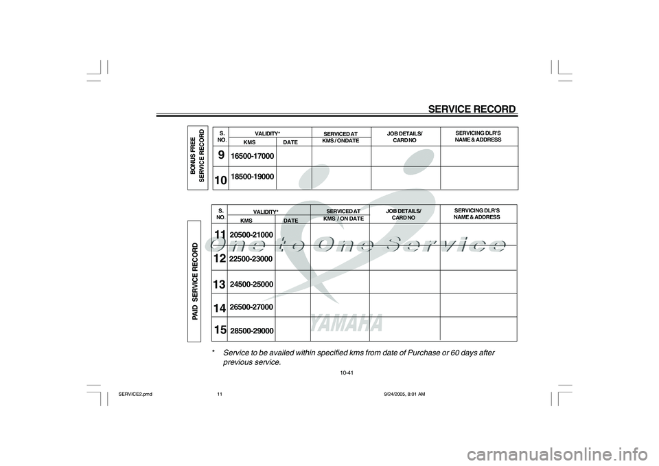 YAMAHA YD110 2006  Owners Manual SERVICE RECORD
11
16500-17000
18500-19000
20500-21000
S.
NO.SERVICED AT
KMS / ONDATESERVICING DLRS
NAME & ADDRESS JOB DETAILS/
CARD NO VALIDITY*
    KMS                 DATE9
10
22500-23000
24500-250