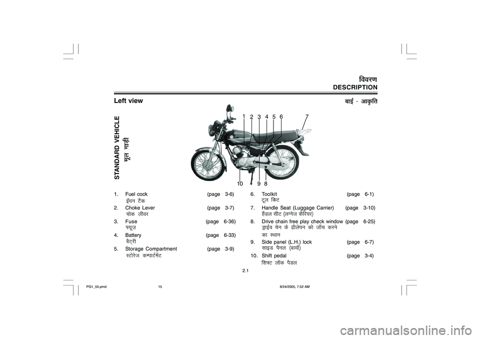 YAMAHA YD110 2006 User Guide 1
23456 7
10 9 8
DESCRIPTION
ewy xkM+h
ckb± & vkÑfr
1. Fuel cock (page 3-6)
2. Choke Lever (page 3-7)
3. Fuse(page 6-36)
4. Battery (page 6-33)
5. Storage Compartment(page 3-9)
b±/ku VSa YAMAHA YD110 2006 User Guide 1
23456 7
10 9 8
DESCRIPTION
ewy xkM+h
ckb± & vkÑfr
1. Fuel cock (page 3-6)
2. Choke Lever (page 3-7)
3. Fuse(page 6-36)
4. Battery (page 6-33)
5. Storage Compartment(page 3-9)
b±/ku VSa